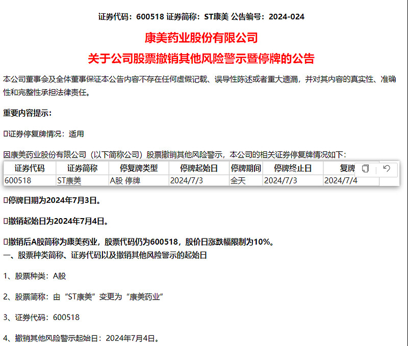 *ST兰黄最新股东户数环比下降8.83%