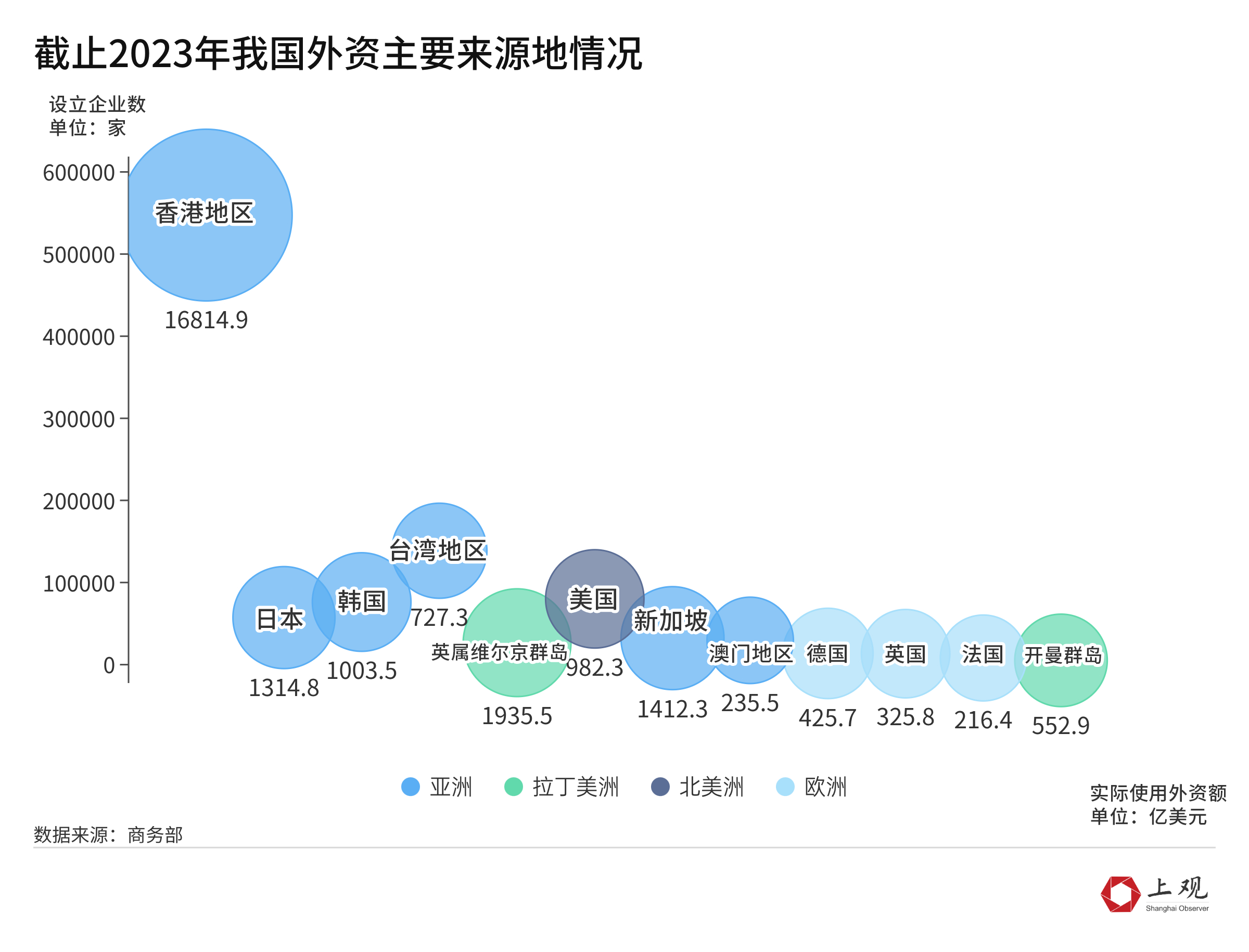 国际实业：截至2025年4月30日公司股东人数为39,046人