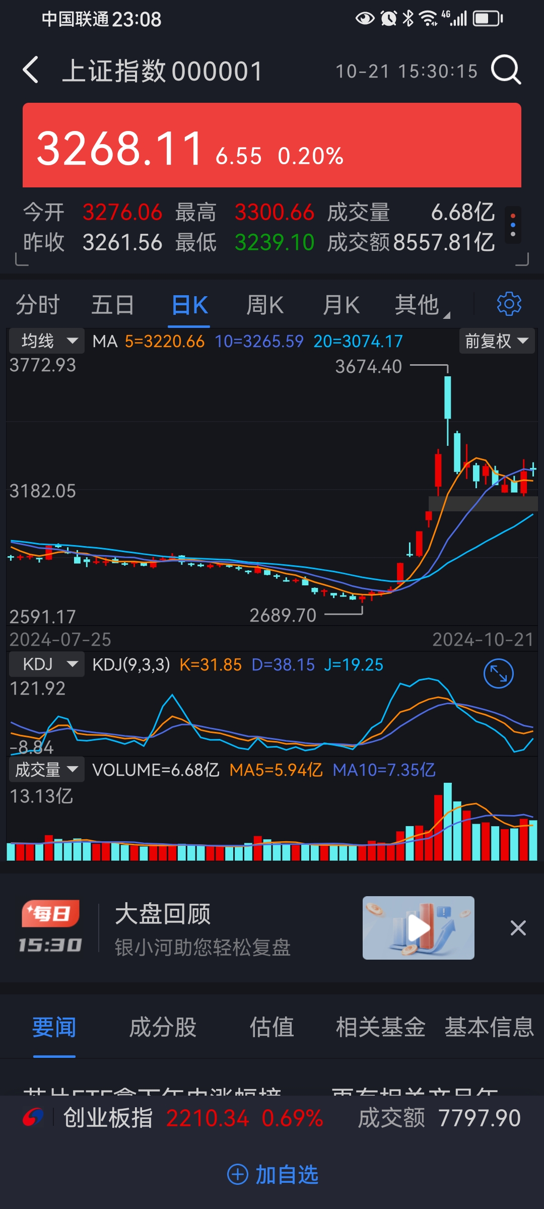 400只股短线走稳 站上五日均线