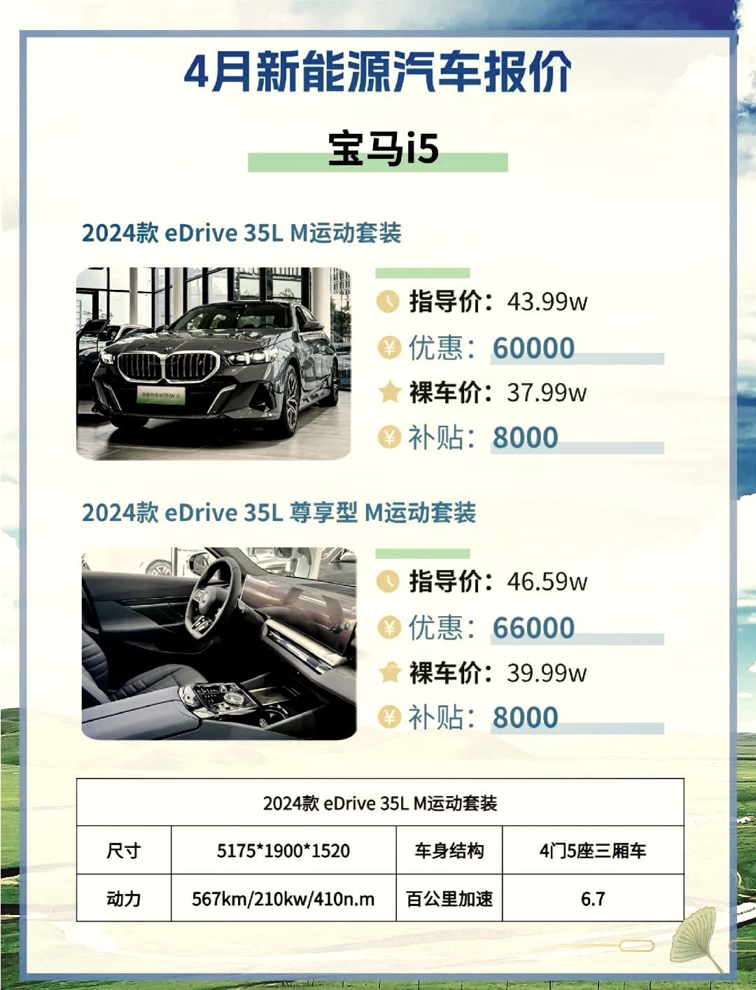 宝马集团第一季度纯电动汽车交付量同比增长32.4%