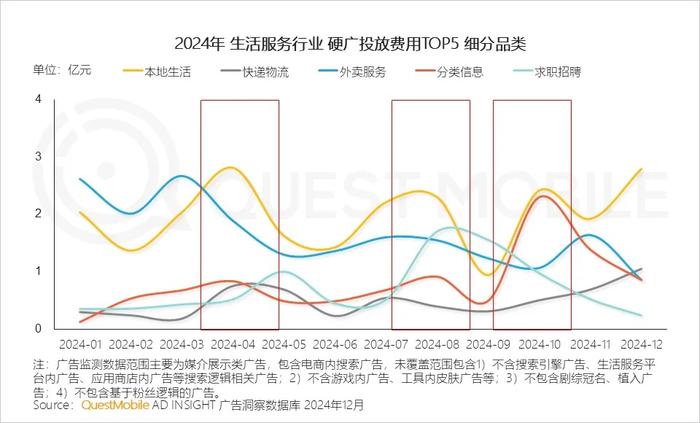 公募基金行业2024年业绩全景透视： 头部机构韧性凸显