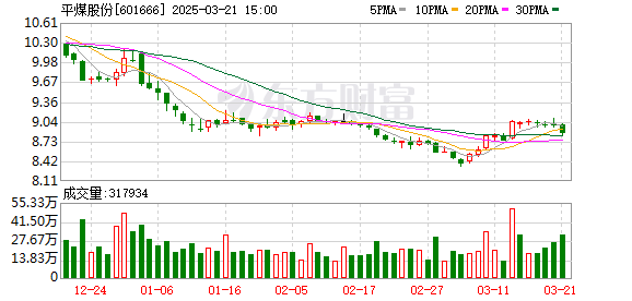 安凯微(688620.SH)：累计回购0.91%股份