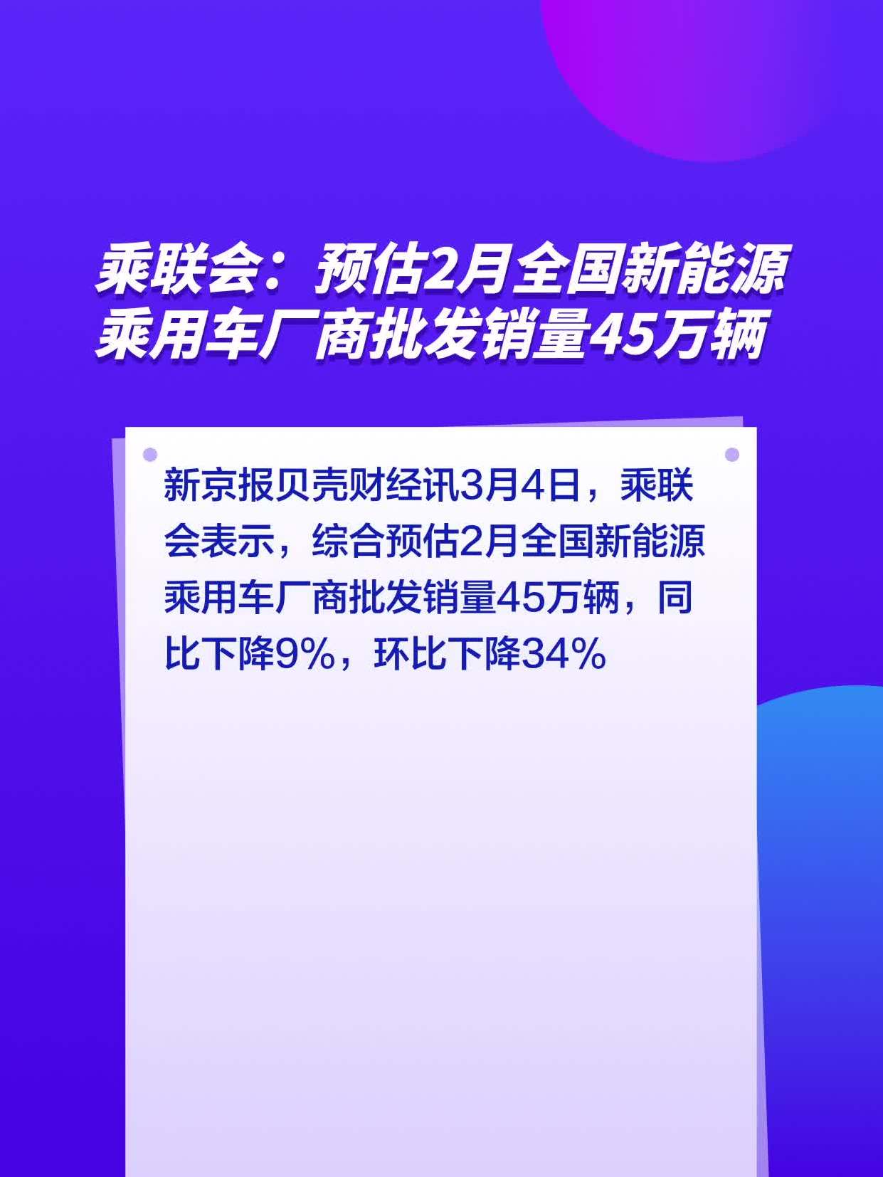 乘联分会:预估4月新能源乘用车厂商批发销量同比增42%