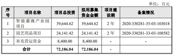 中国茶叶上交所主板IPO“终止”
