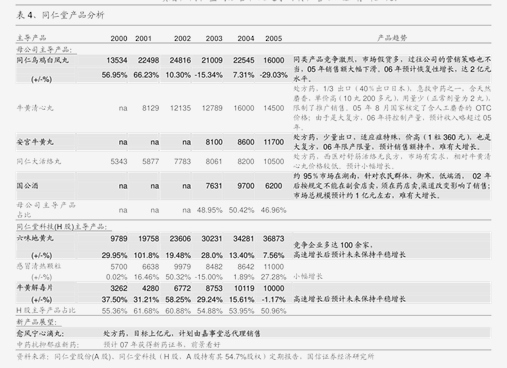 宇通客车一季度营收64.18亿元 销量同比增长16.56%