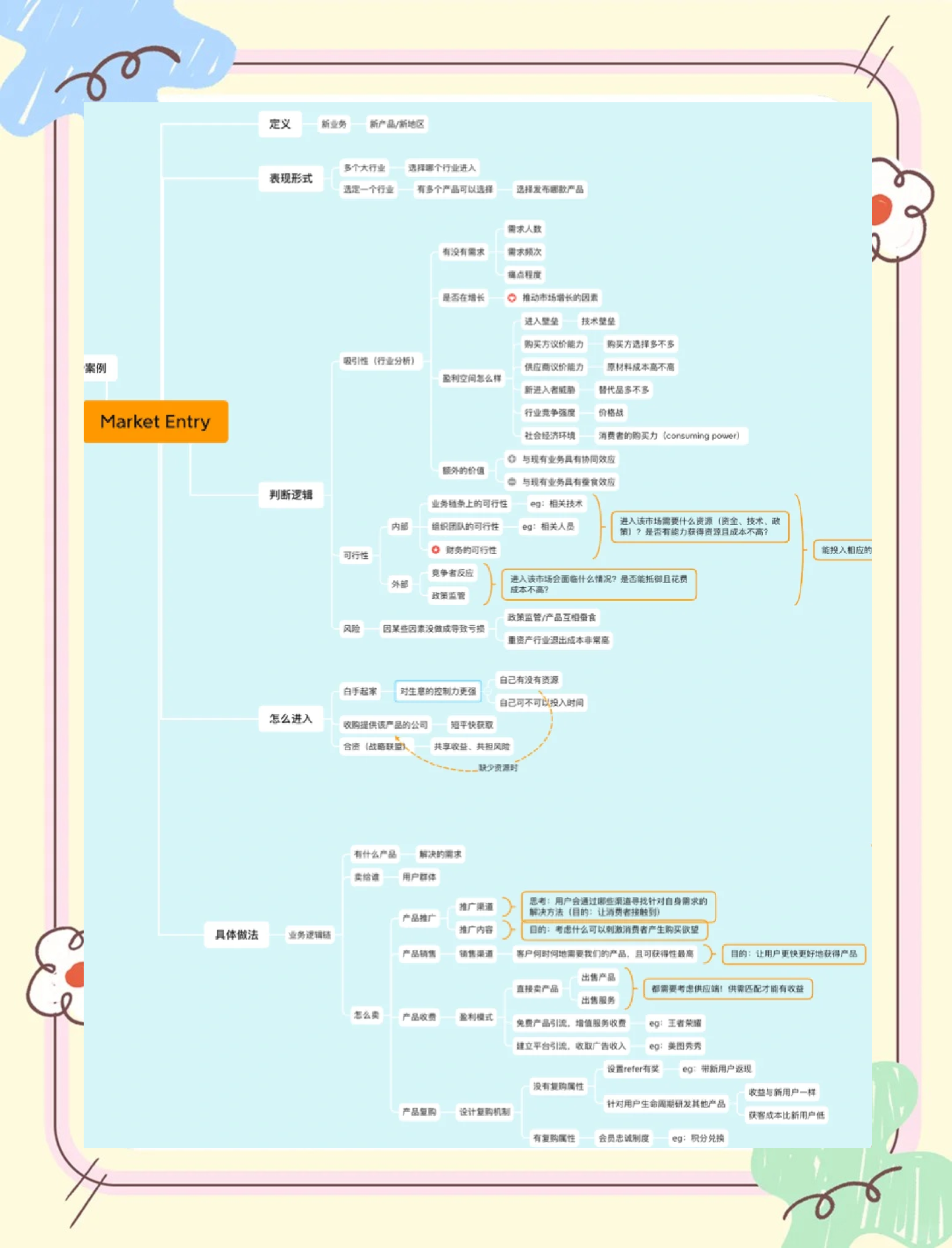 拓展应用场景 提供创新方案