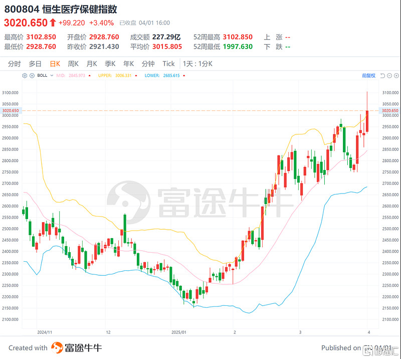 2025年虚拟银行行业竞争格局预测与突围路径分析，从颠覆者到共生体的生态重构_人保车险,人保财险政银保 