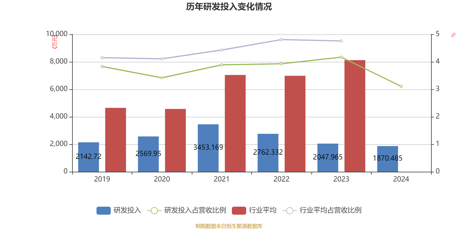 拓山重工龙虎榜数据（5月8日）