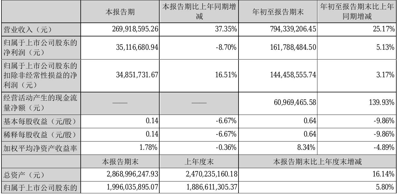 盛视科技获得发明专利授权：“自动翻页装置及自动翻页方法”