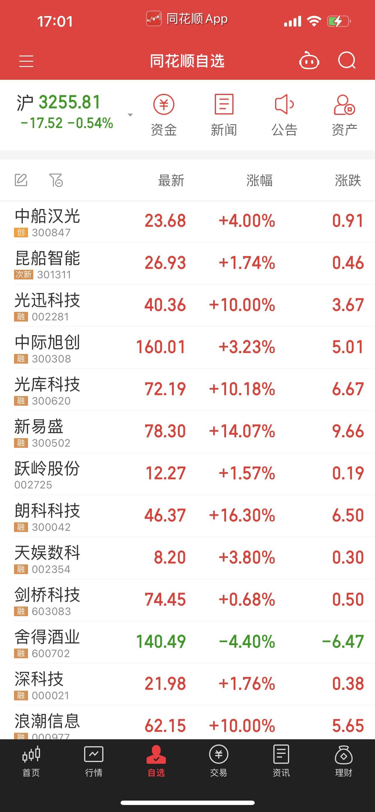 中船汉光获得发明专利授权：“一种复印机显影仓碳粉浓度预测及控制方法”