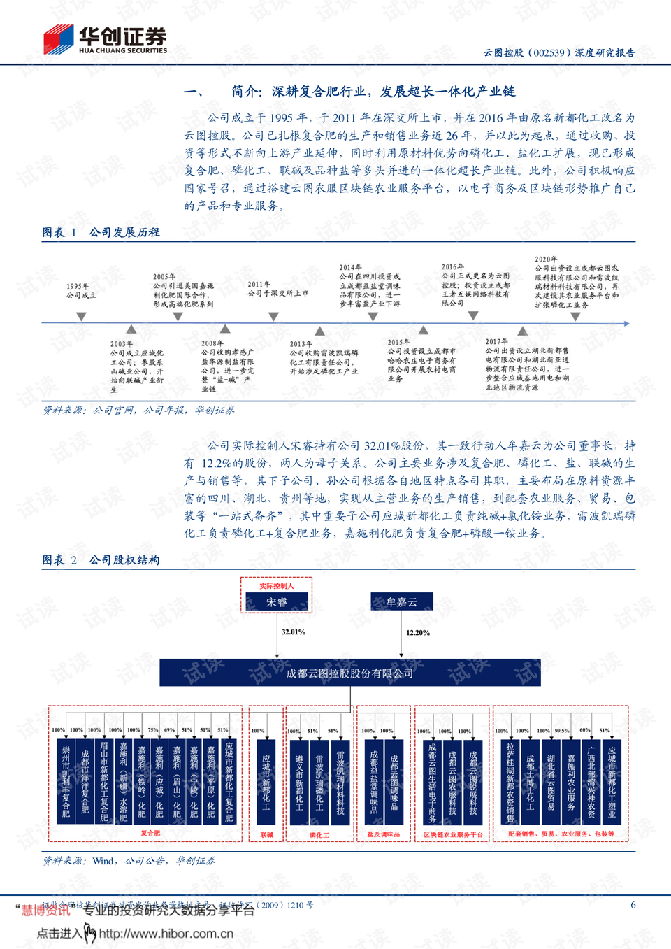 云图控股获得发明专利授权：“一种氢钾转换设备”