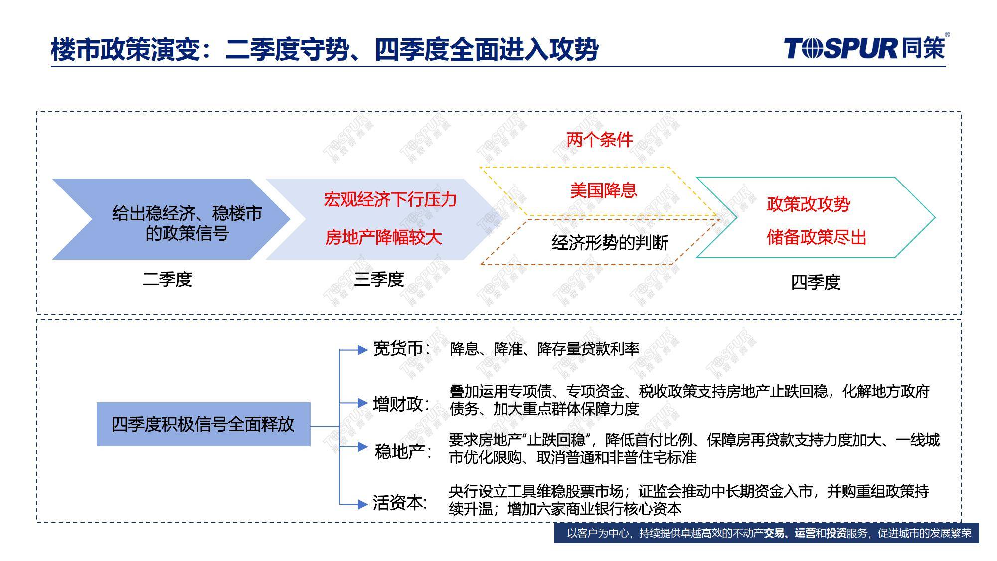 2025-2030全球与中国知识产权保护行业全景图谱：技术重构、规则裂变与万亿市场博弈_拥有“如意行”驾乘险，出行更顺畅！,人保有温度