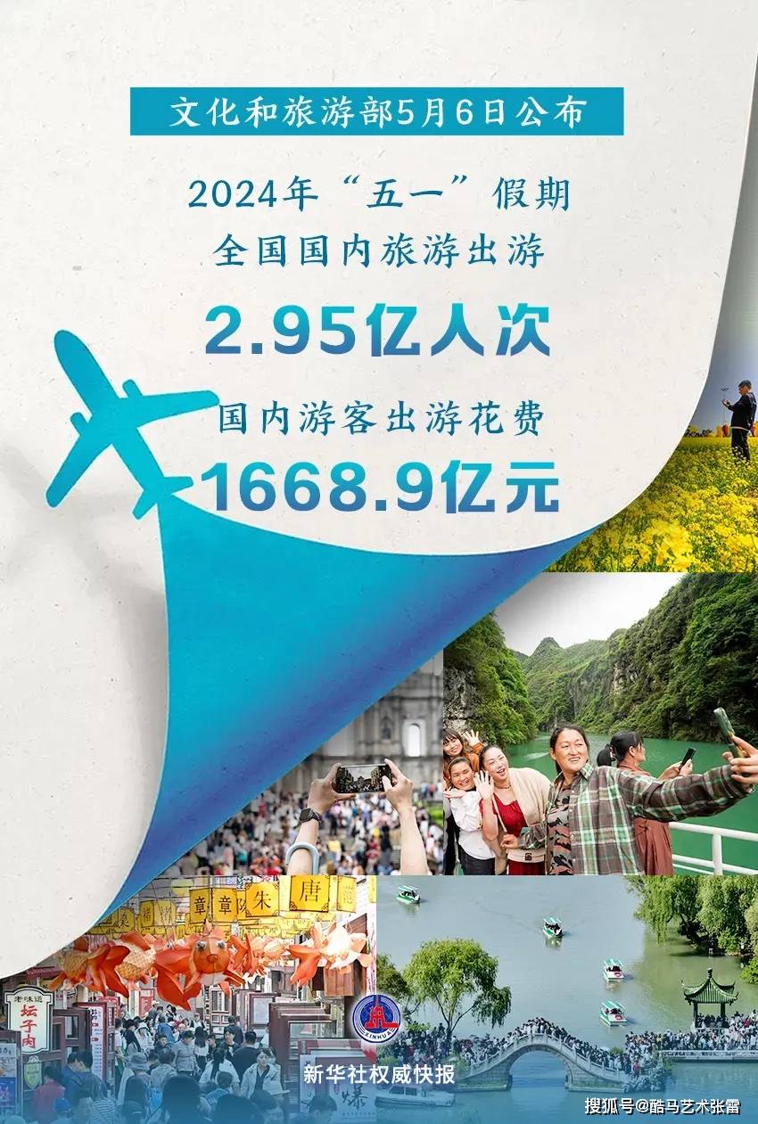“五一”假期国内出游3.14亿人次，同比增长6.4%