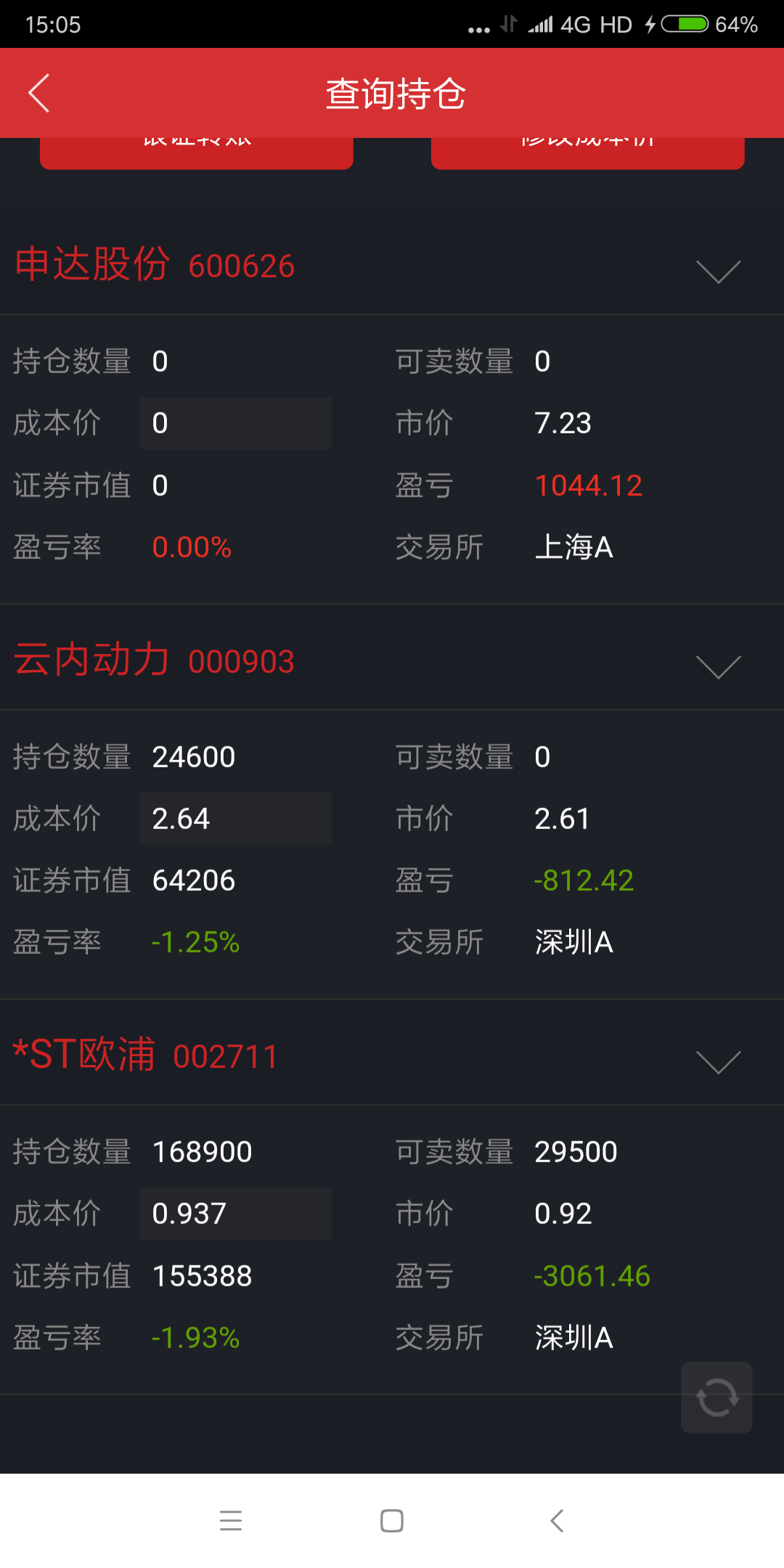 ST瑞和连收5个涨停板