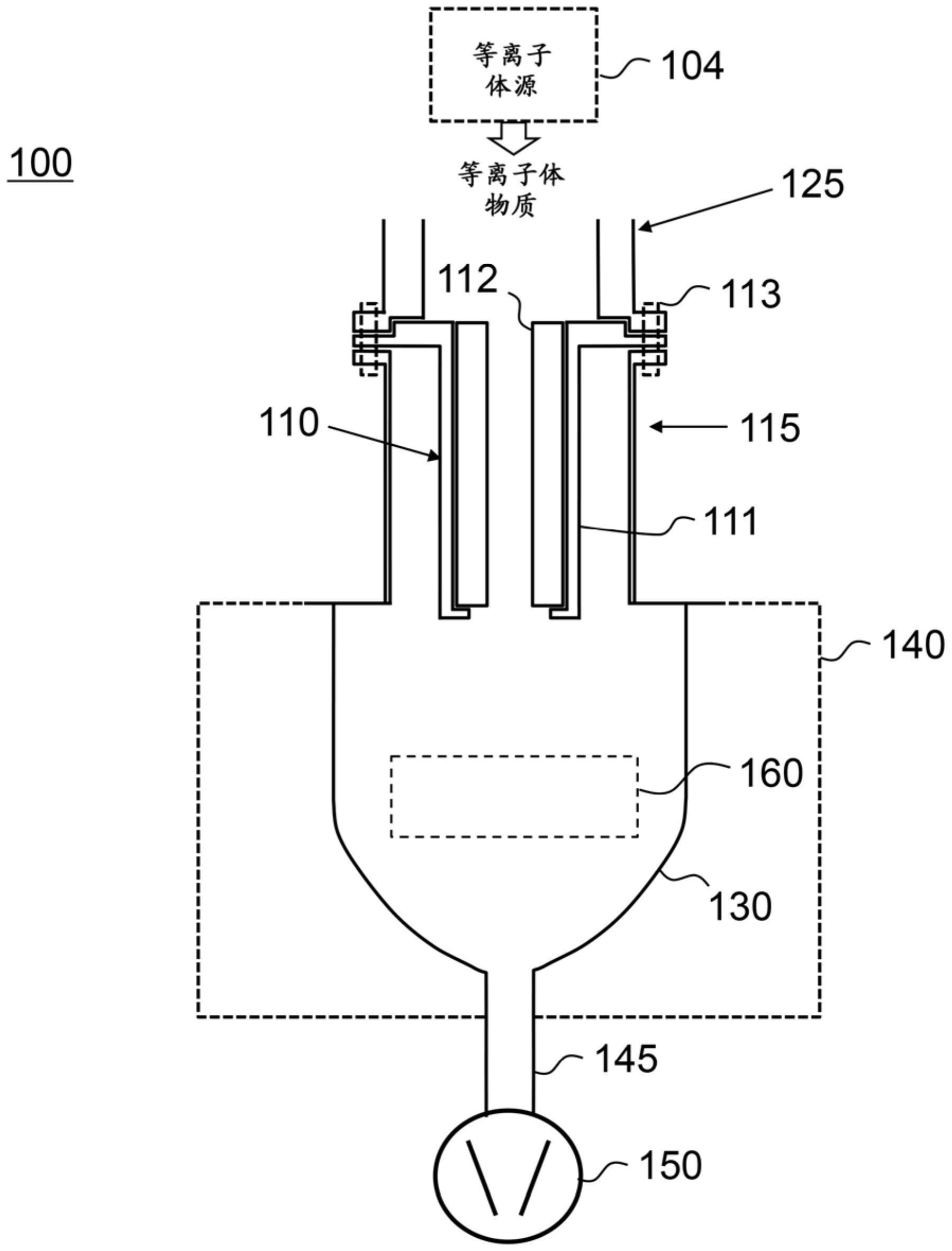 中微公司获得发明专利授权：“等离子体处理装置及其处理方法”