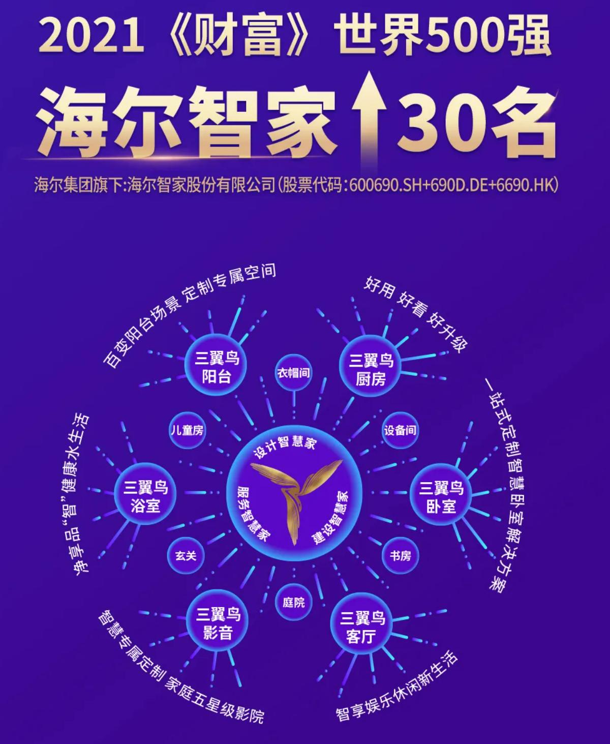 海尔智家获得发明专利授权：“制冷设备”