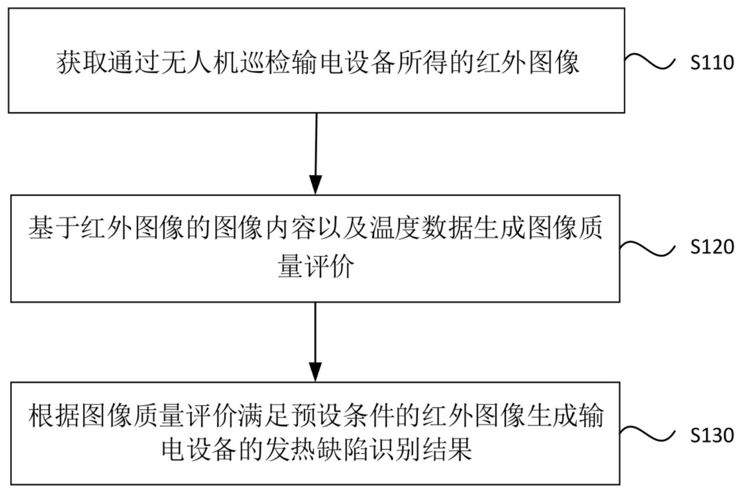 金山办公获得发明专利授权：“一种字符显示方法、装置、电子设备及存储介质”