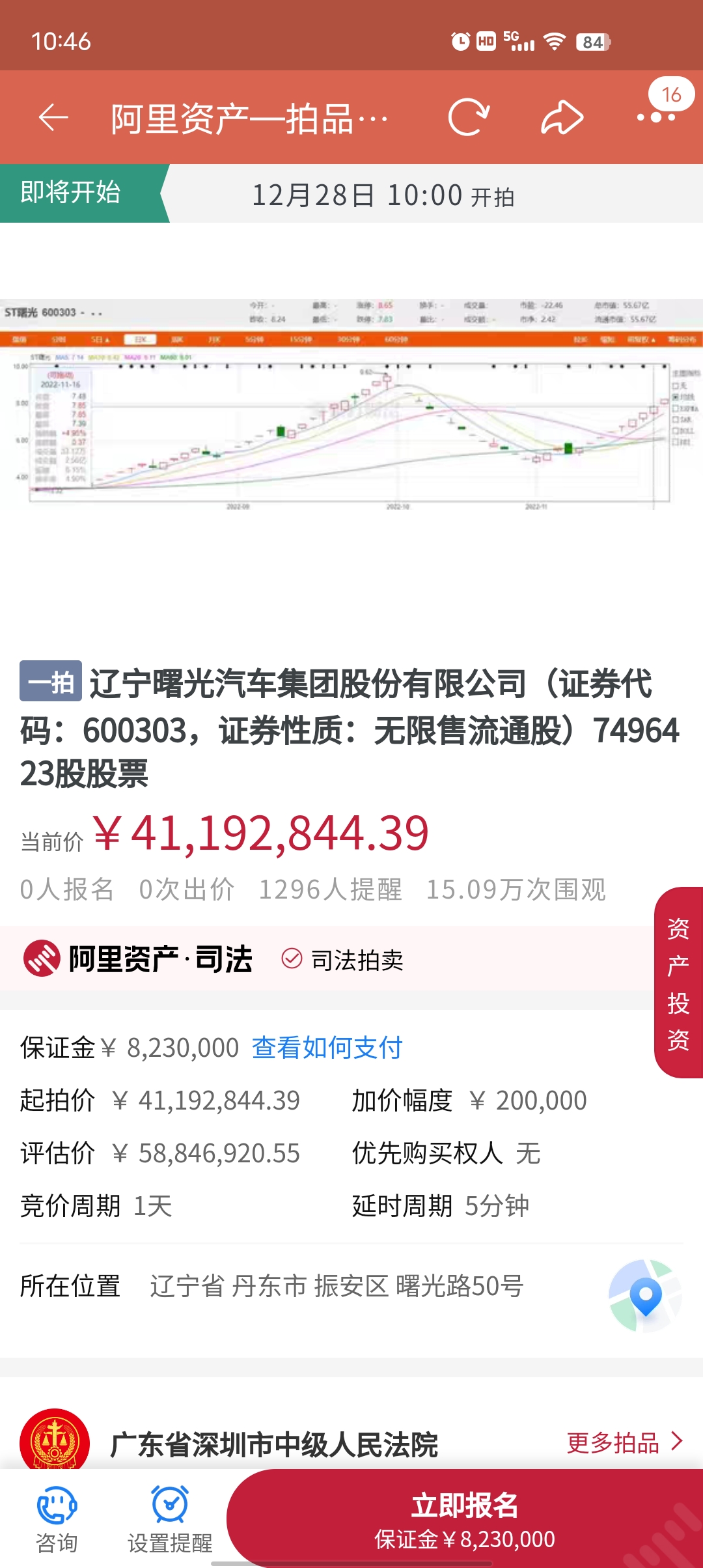 *ST南置录得4天3板