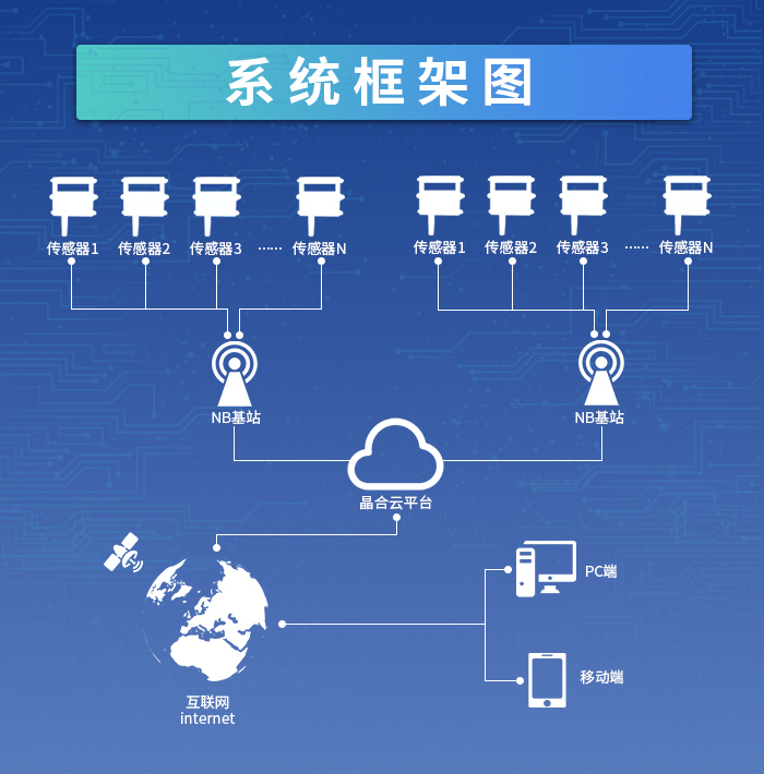 晶合集成获得发明专利授权:“LDMOS器件及其形成方法”