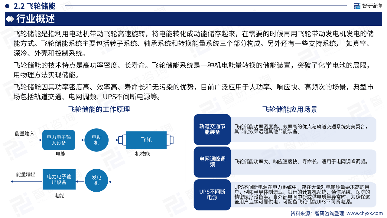 2024年中国超级电容器行业发展现状、竞争格局及未来发展趋势与前景分析_人保财险政银保 ,人保服务
