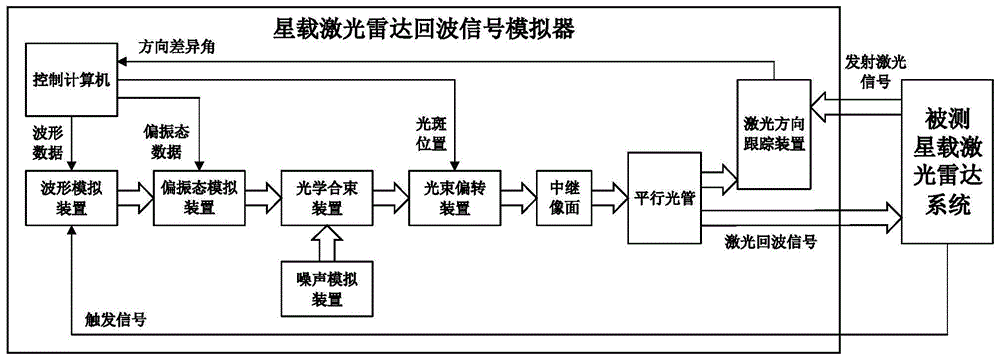 沪宁股份获得发明专利授权:“一种用于安全装置与电梯控制系统连接的中继装置”