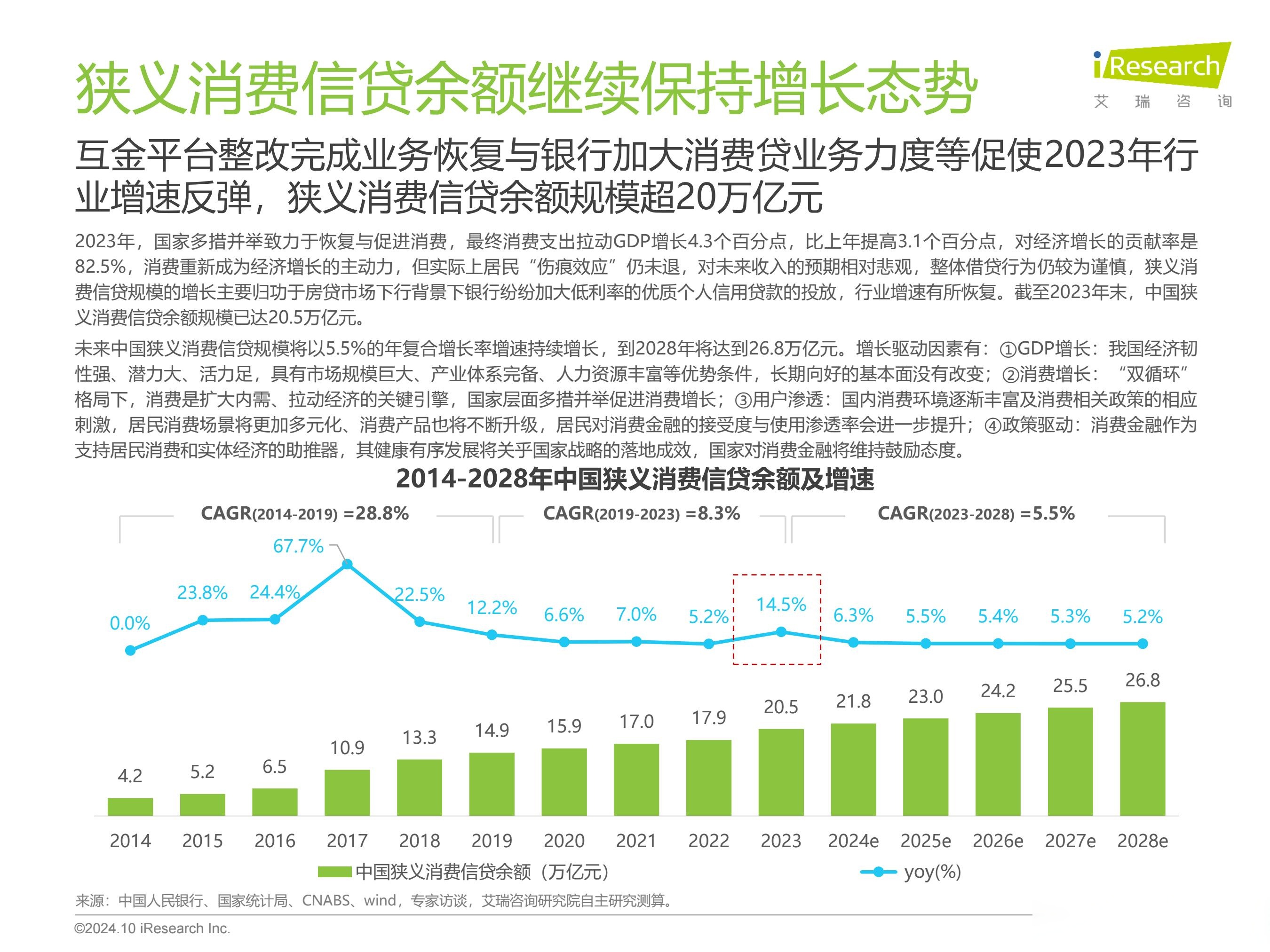 保险有温度,人保服务_2025中国露营行业深度调研及市场规模、趋势分析