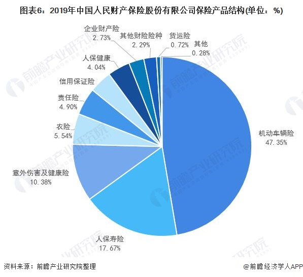 2025年中国金属制品行业市场现状及未来趋势与挑战分析_保险有温度,人保车险