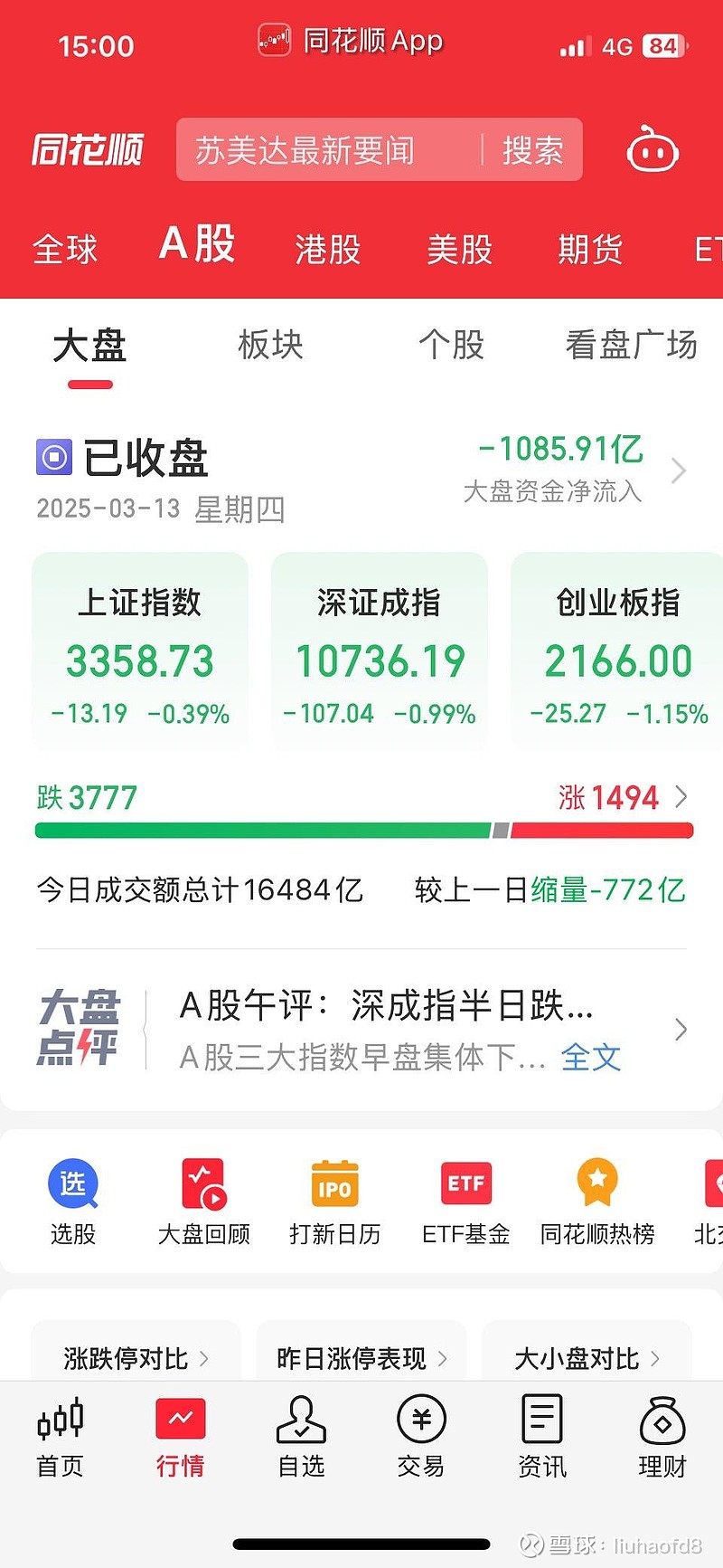 午评：创业板指跌0.99% 银行、电力板块涨幅居前
