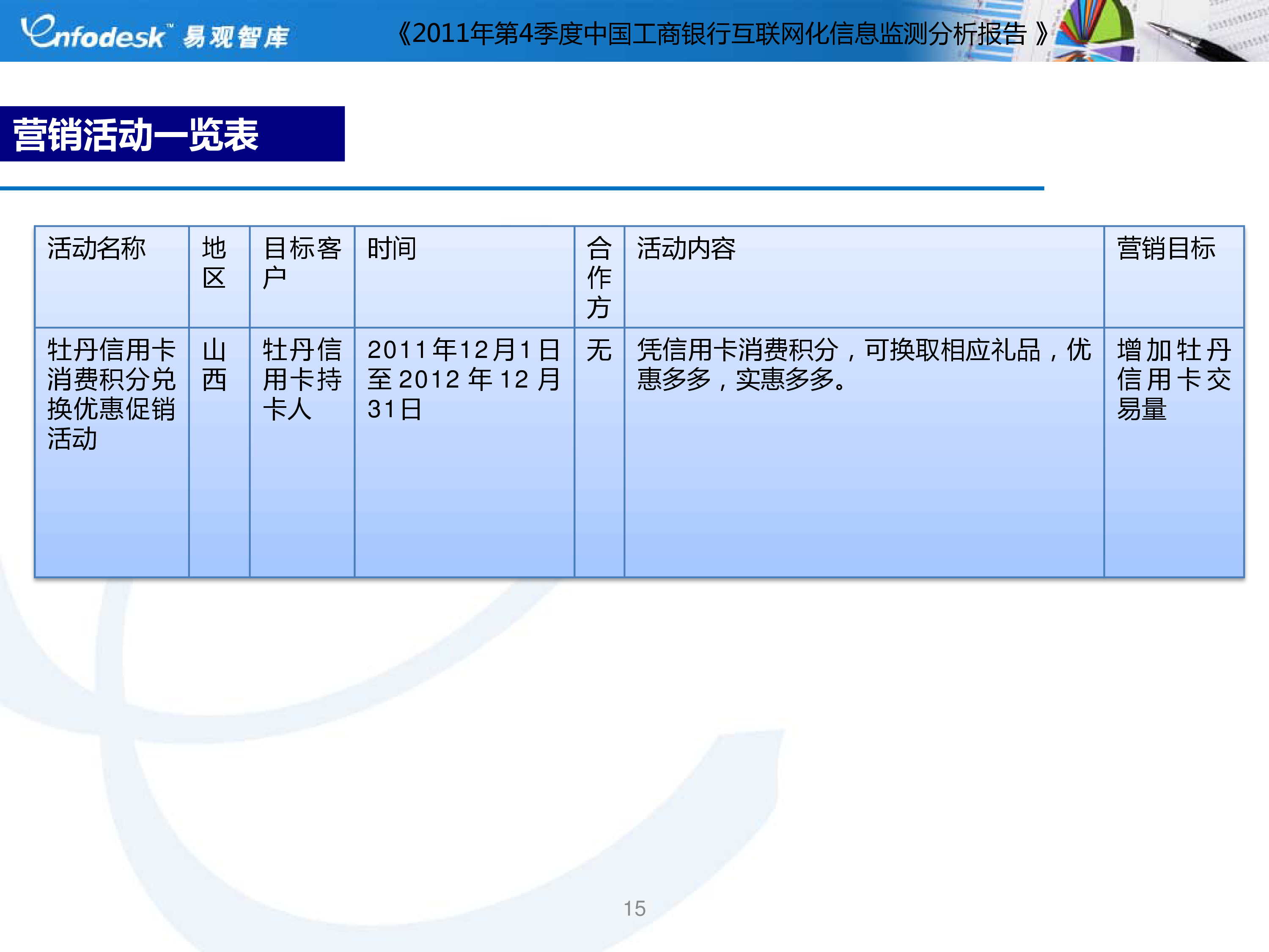 工商银行获得发明专利授权：“数字证书的同步方法、装置及电子设备”