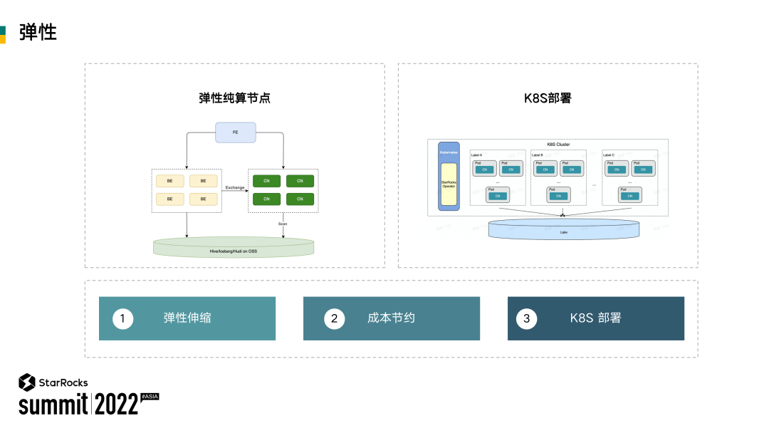 汇川技术获得发明专利授权：“弹性材料振荡抑制方法、系统、设备及存储介质”