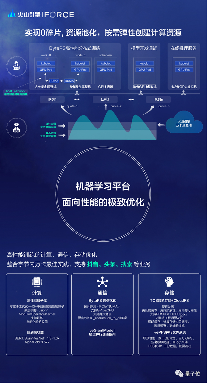 汇川技术获得发明专利授权：“弹性材料振荡抑制方法、系统、设备及存储介质”
