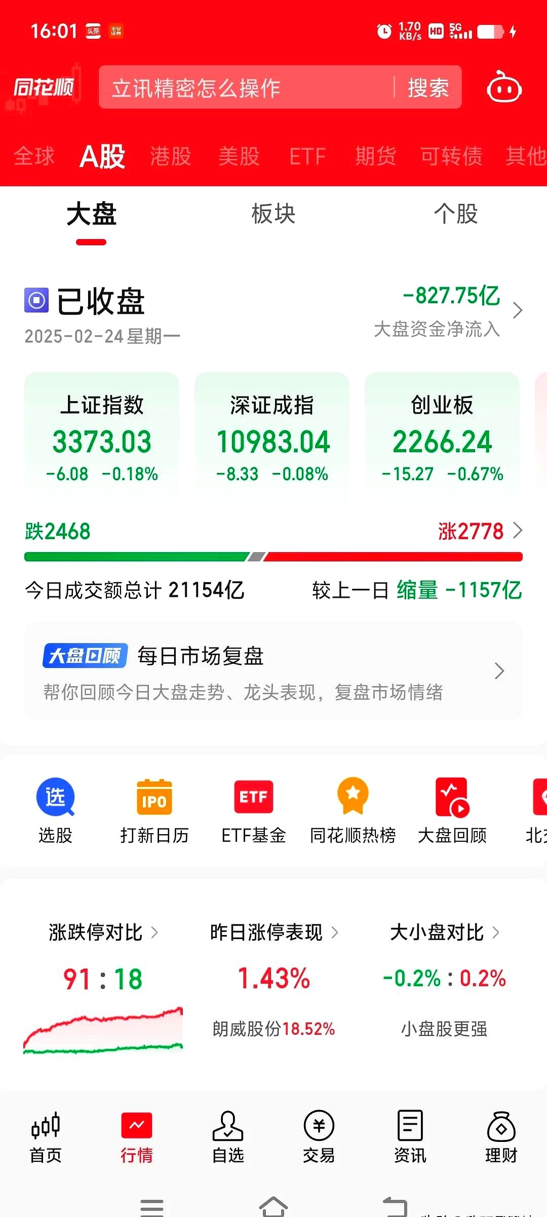 茂业商业跌停,沪股通龙虎榜上净买入782.24万元