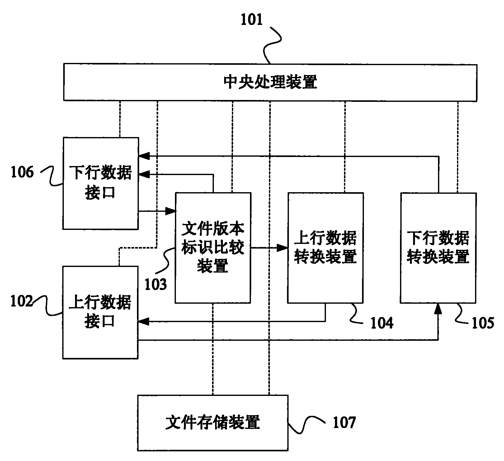 工商银行获得发明专利授权：“数据库表的确定方法及装置”