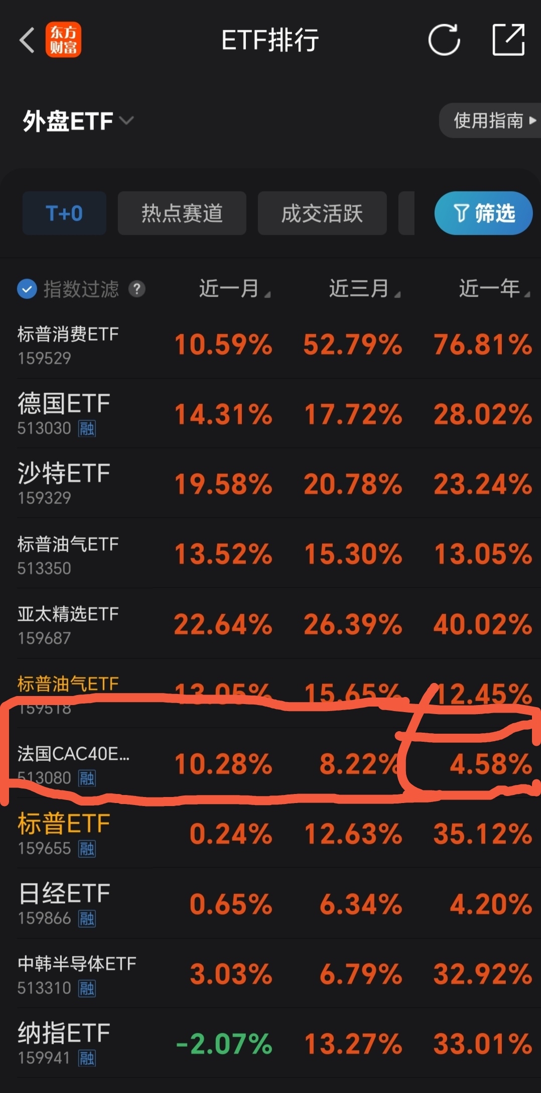【ETF观察】5月9日跨境ETF净流入1.37亿元