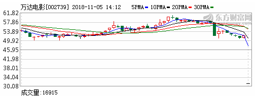 300209！摘帽，停牌！