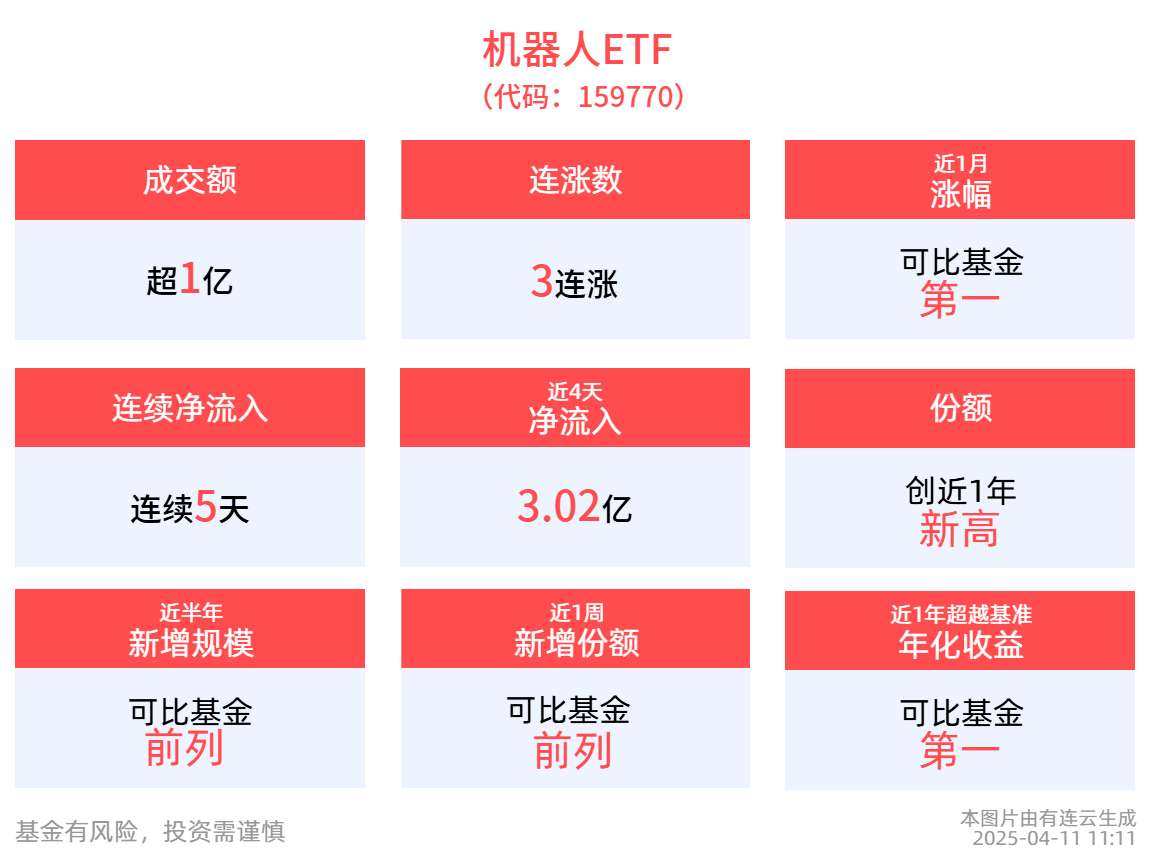 【ETF观察】5月9日风格策略ETF净流出5.82亿元