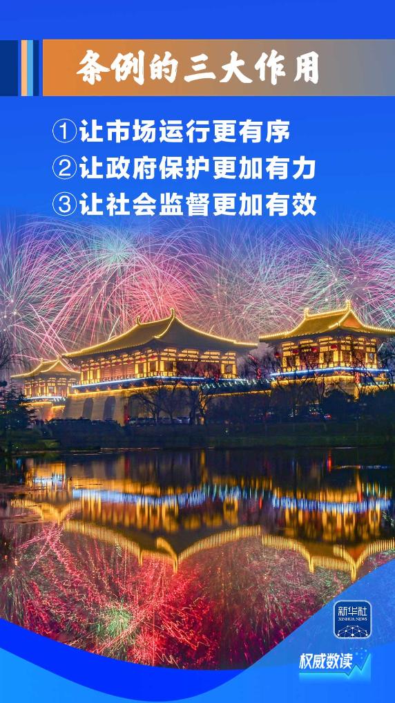 今日看点｜国新办将举行《中华人民共和国民营经济促进法》有关情况新闻发布会