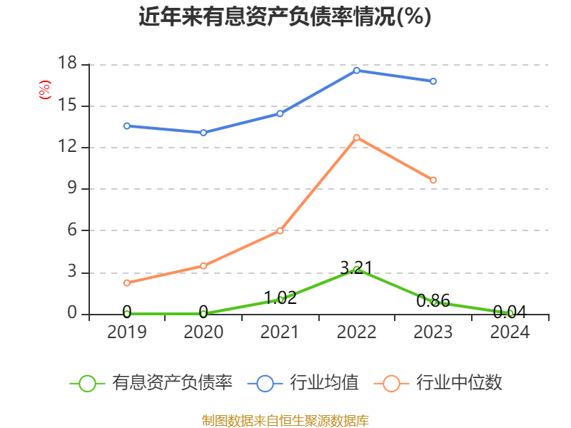 江苏雷利(300660.SZ):控股子公司鼎智科技拟实施股权激励计划