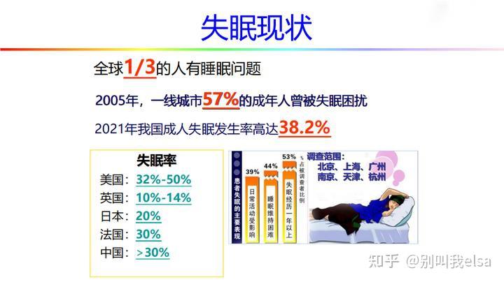 保险有温度,人保有温度_2025隐形牙套行业市场规模及供需格局、投资潜力分析