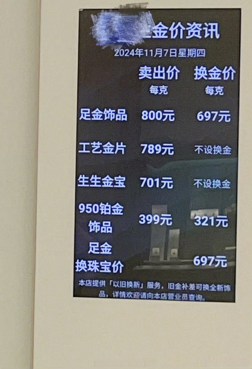 金价,大跳水!低克重“金饼”走俏