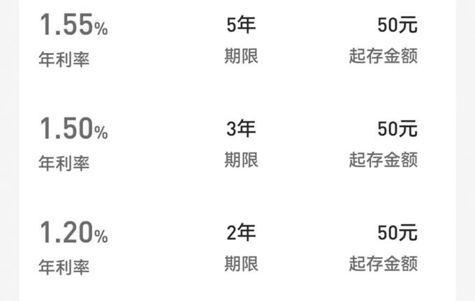 多家中小银行存款利率迈入“1时代”