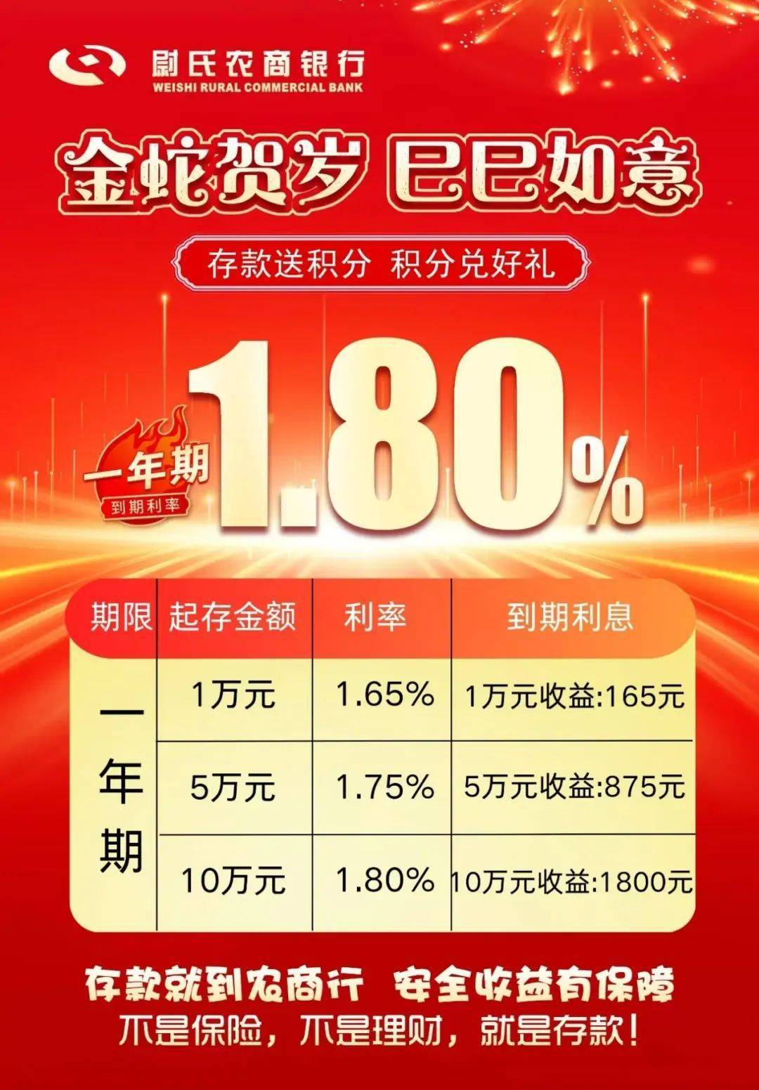 年内超40家银行“消失” 中小金融机构改革化险步履不停