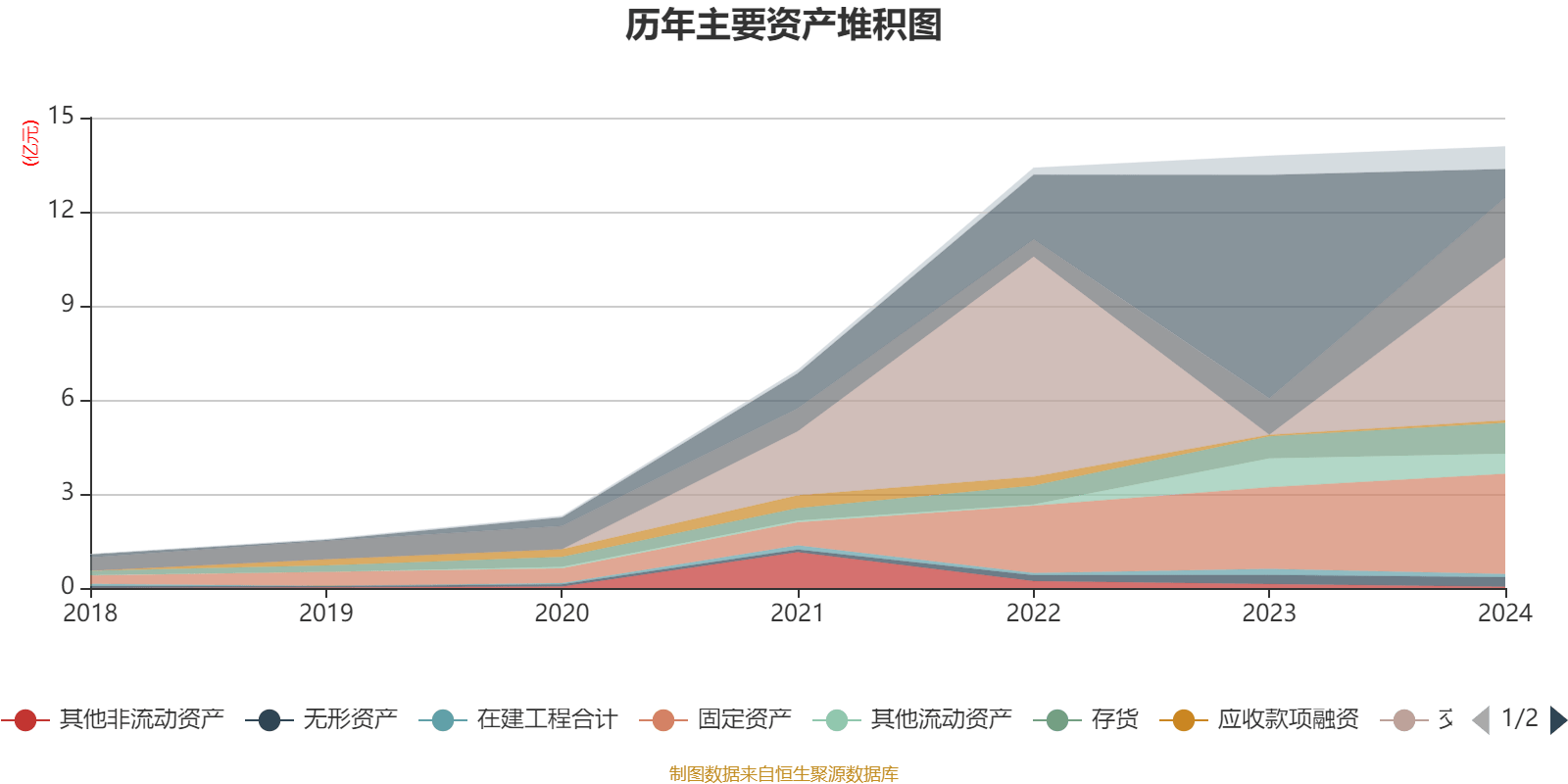 和林微纳现6笔大宗交易 合计成交33.17万股