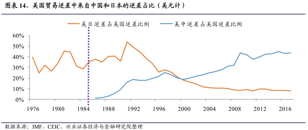 大叶股份：中美贸易关系好转对公司出口美国市场有积极作用
