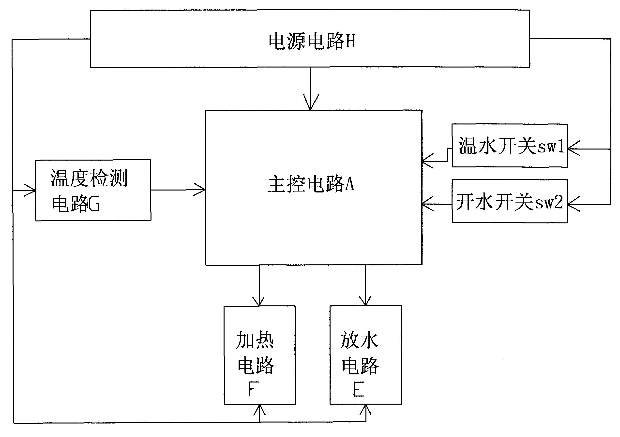 格力电器获得发明专利授权：“电水壶状态检测电路及电水壶”