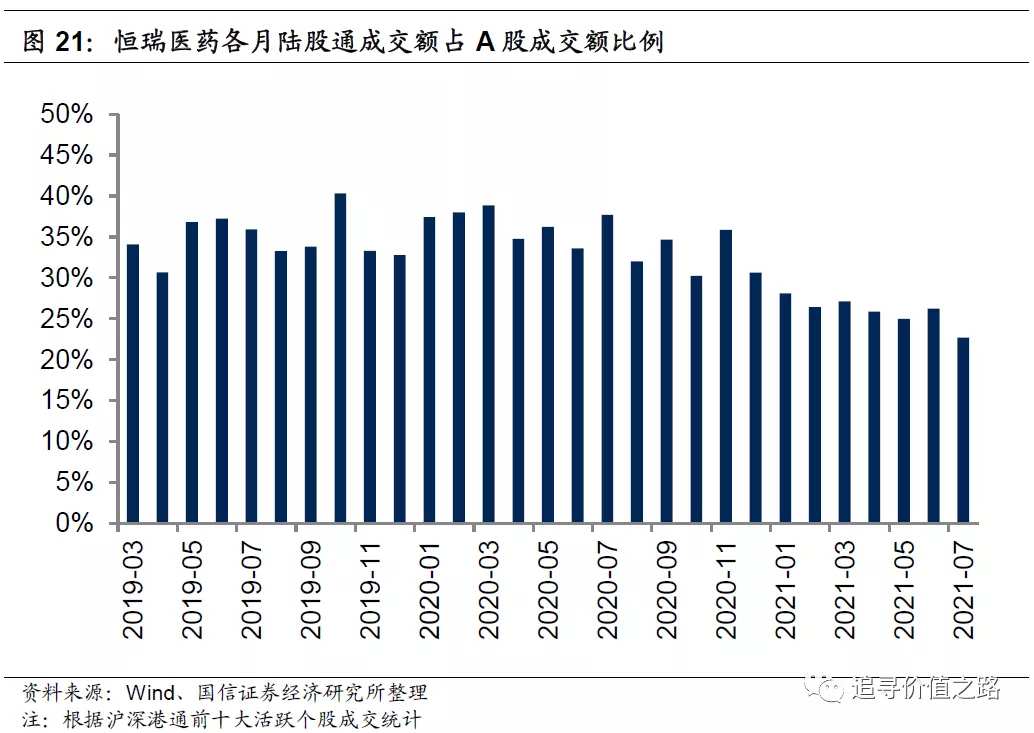 燕京啤酒筹码持续集中 最新股东户数下降0.46%