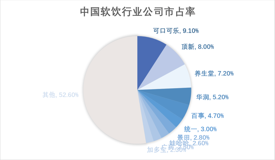北京利尔跌9.10%，3机构现身龙虎榜