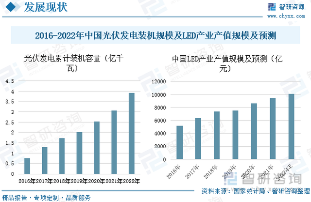 钙钛矿电池概念涨1.58%，主力资金净流入33股