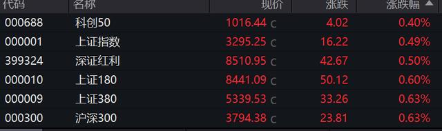 刚刚，直线拉升！日本，重大突发