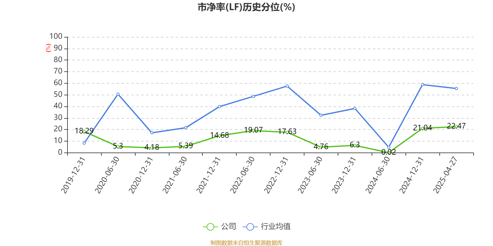 华联股份大宗交易成交6000.00万元